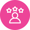 Online Reputation Management